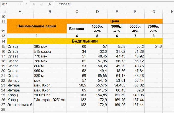 Zkopírujte vzorec v Excelu