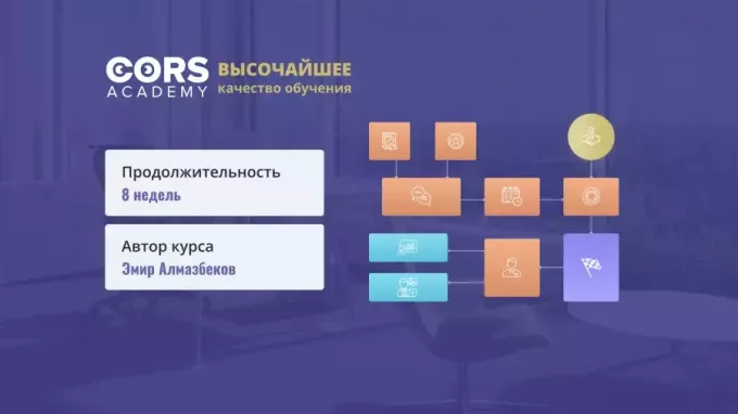 Konfigurace 1C pro účetní a analytiky