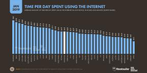 Výzkum ukázal, že jsme se stali příliš závislé na internetu