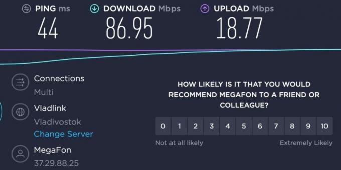 Mobilní internet MegaFon: měření rychlosti