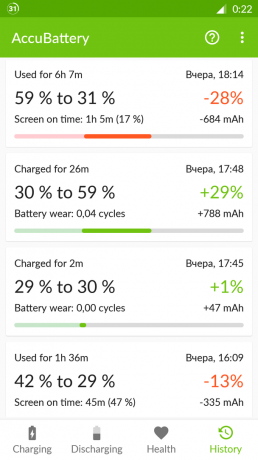 AccuBattery pro Android: Historie