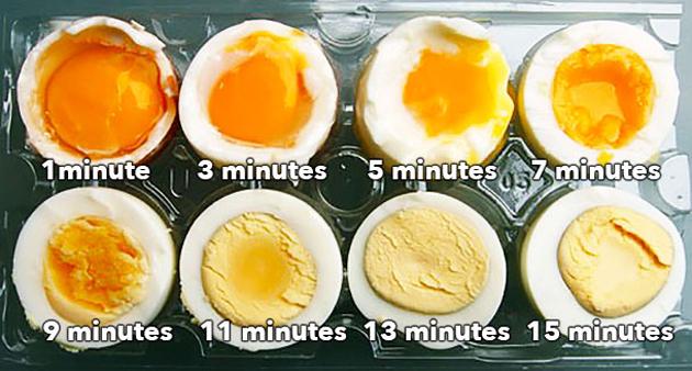 Co se stane s vejci během vaření