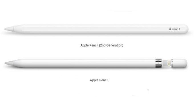 Apple Tužka stylus