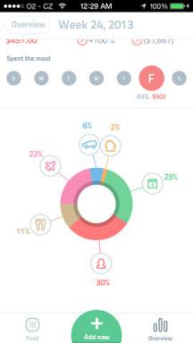 Spendee - krásné účetní náklady na iPhone na iOS 7 stylu